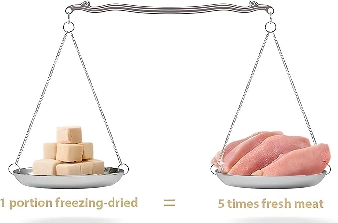Organic Freeze Dried Dog & Cat Treats - Single Ingredient, Grain Free Food Toppers for Healthy Pets, No Fillers or Preservatives (1 Bag, Chicken)