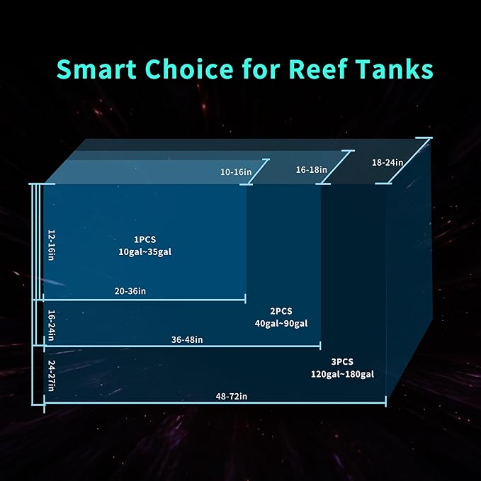 Aquarium Light - 95 Watt Sunrise Sunset Moonlight, Group Control Program Coral Reef Light Dimmable Full Spectrum for Marine Tanks,Saltwater Tank Light with Timer (G5 Suspension Version)