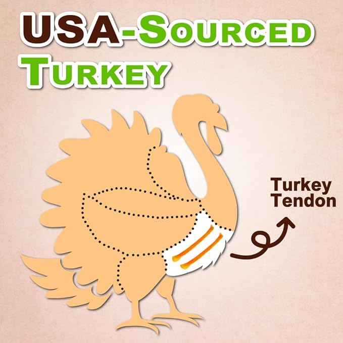 Afreschi Classic Turkey Tendon Coil (L) 3 oz, USA-Sourced Turkey Tendon, Dog Treats for Wrapped Series, All Natural Human Grade Dog Treat, Hypoallergenic, Rawhide Alternative