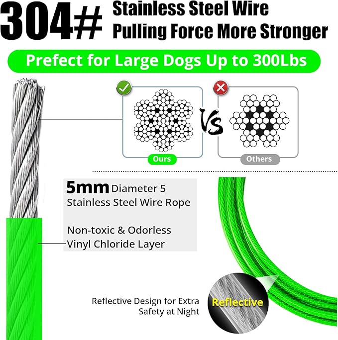 Jenico Dog Tie Out Cable - 10/15/20/30/40/50/70/100/150FT Runner Cable with Swivel Hook and Shock Spring, Outdoor and Camping Dog Leash Run Tether for Small to Medium Pets Up to 500 LBS