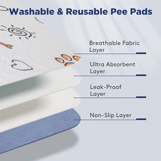 Washable Pee Pads for Dogs, Extra Large 60"x48" Super Absorbent Reusable Training Dog Pads, 100% Waterproof Non-Slip Dog Pee Pads Whelping Pads Dog Playpen Pads Extra Dog Pads Dog Mat Pet Pads