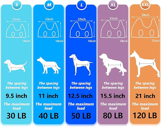 Pet Grooming Hammock for Small Dogs & Cats with Nail Clippers/Nail Trimmers/Grooming Scissors, Dog Grooming Harness for Nail Trimming, Pet Grooming Sling Helper