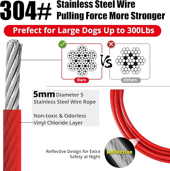 Jenico Dog Tie Out Cable - 10/15/20/30/40/50/70/100/150FT Runner Cable with Swivel Hook and Shock Spring, Outdoor and Camping Dog Leash Run Tether for Small to Medium Pets Up to 500 LBS