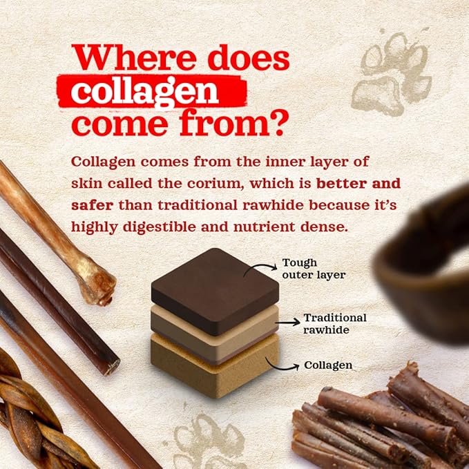 Natural Farm Collagen Dog Chews (12 Inch, 5 Pack), Odor-Free Long Lasting Bully Sticks & Rawhide Alternative Dog Treats, 95% Collagen Low Fat, High Protein β Medium & Large Dogs