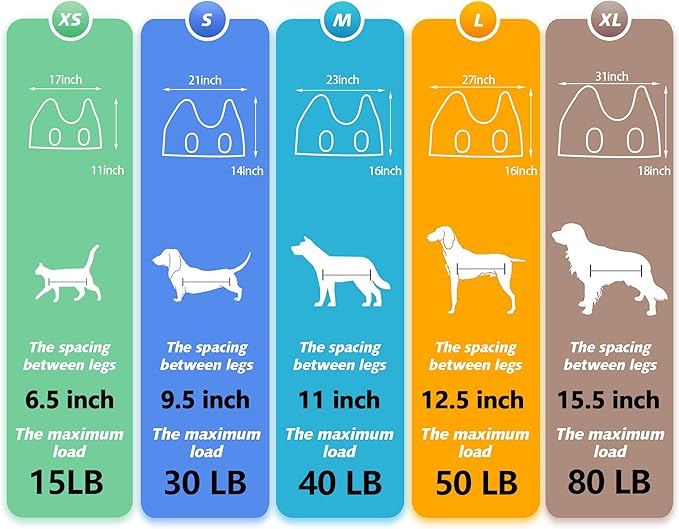 Cat Grooming Hammock - Dog Grooming Harness with Nail Trimming Feature (XS, 15lb), Dog Sling for Nail Clipping