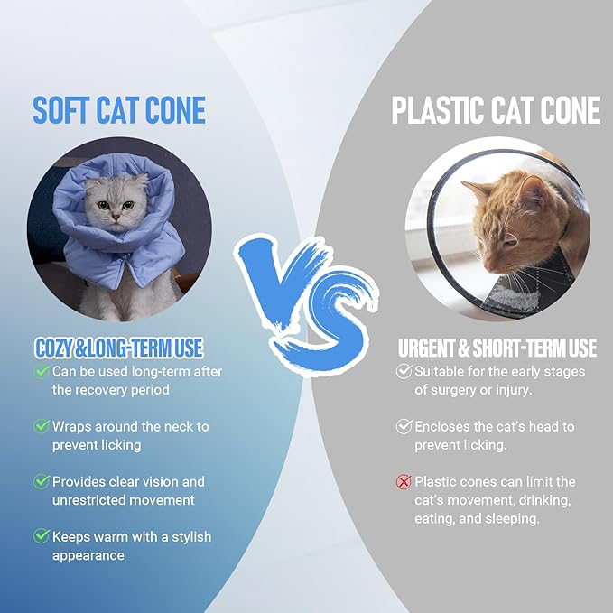 Cat Recovery Collar, Soft Adjustable Cone for Cats and Kittens, Lightweight Waterproof Elizabethan Collar for After-Surgery Care, Prevent Licking and Scratching, Neck Protector for Pets(Light Blue,S)