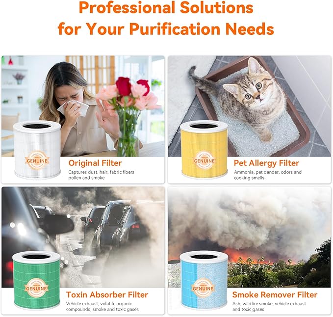 AIRROMI Air Purifier for Bedroom Home,HEPA Filter,Covers Upto 549 Ft²,Quiet 360°intake Air Cleaner with Fragrance ponge for Better Sleep,Night Light,Filters Smoke,Pet Dander,Allergies,Dust,A2005Yellow