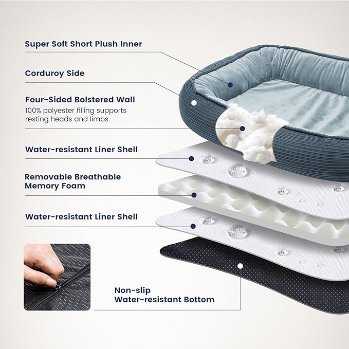 Orthopedic Dog Bed for Medium Size Dog Washable Cover, Egg Crate Foam Bed for Senior Dogs,Oval Kennel Bed, Pet Couch Bed with Four Sided Bolster, Removable Washable Cover Non-Slip Bottom, Haze Blue