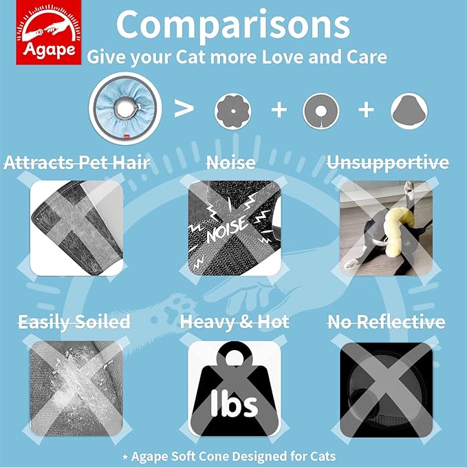 Agape Soft Cat Cone, Lightweight Recovery Collar for Cats to Stop Licking and Scratching After Surgery, Comfy Kitten Cone for Wound Care, Cute E Collar Alternative for Small, Medium, and Large Cats