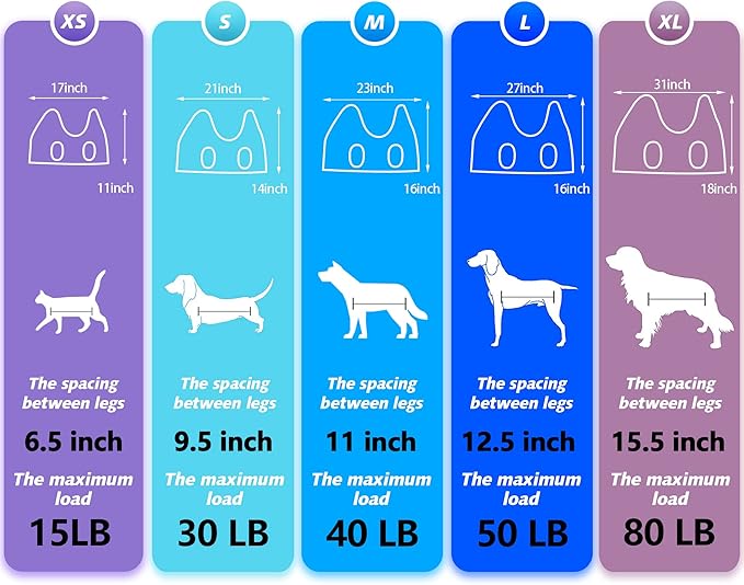 Pet Grooming Hammock Harness for Cats & XS Small Dogs, Dog Sling for Cutting Nails, Dog Hanging Holder Hanger for Nail Trimming with Nail Clippers, Nail File, Scissors