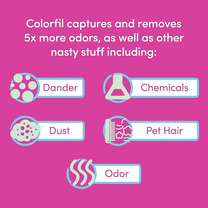 Colorfil 16x20x1 Air Filter (6-Pack) | Made in the USA | Color Changing | Remove Cat and Dog Odor | MERV 8 for Pet Hair Dander and Dust | 15.5"x19.5"x0.75" Exact Size