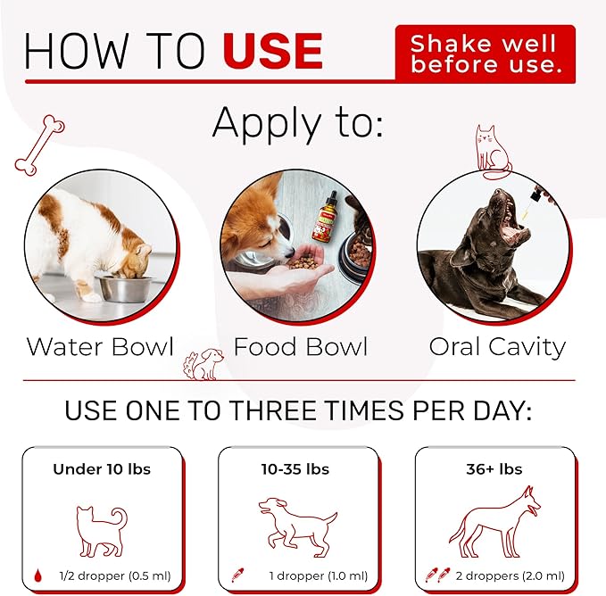 Liquid Multivitamin for Dogs โ Cat Multivitamins for Indoor Cats โ 10-in-1 Liquid Dog Vitamins B Complex, C, D3 โ Digestion, Urination, Hip & Joint, Skin & Coat โ Cranberry Flavor โ 2 Oz