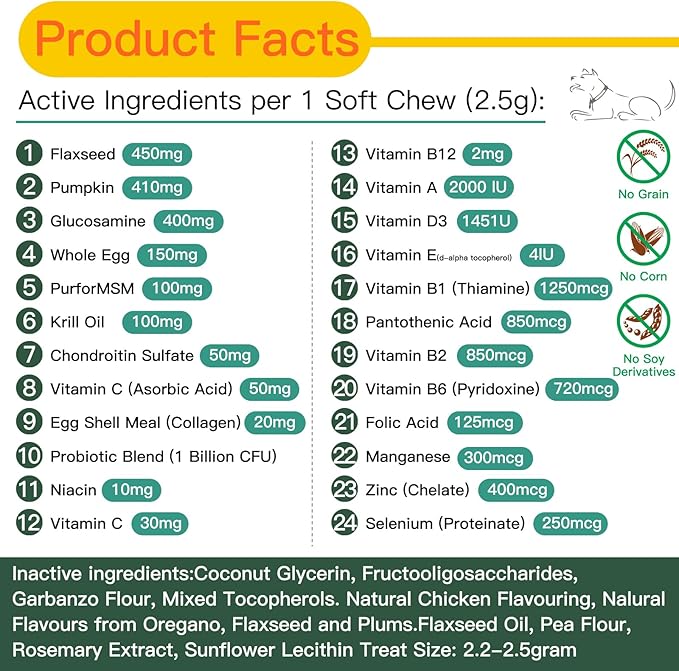 Dog Vitamins and Supplements, Senior & Puppy Multivitamin for Dogs Support with Glucosamine Chondroitin Omega Probiotics - Dog Multivitamins Chewable for Hip & Joint, Skin, Immune - (Chicken 240 Ct)