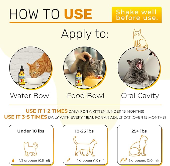 Cat Joint Supplement for All Breeds โ Glucosamine for Cats and Kittens โ Glucosamine, Chondroitin, MSM for Hip & Joint Care โ Natural Ingredients with Chicken Flavor โ 2 Oz