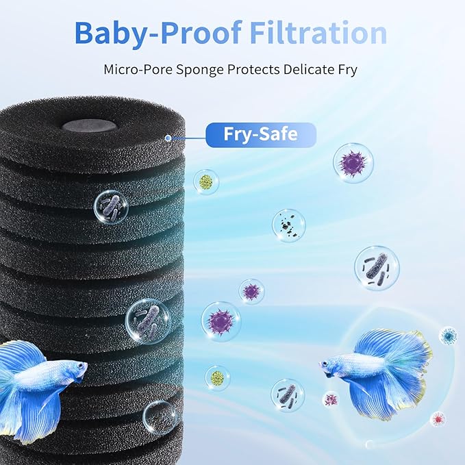 AQQA Aquarium Filter Submersible Internal Power Filter with Multi-Stage Filtration for Freshwater & Saltwater Fish Tanks, Quiet Electric Pump for 10-40 Gallon (110V/60Hz)