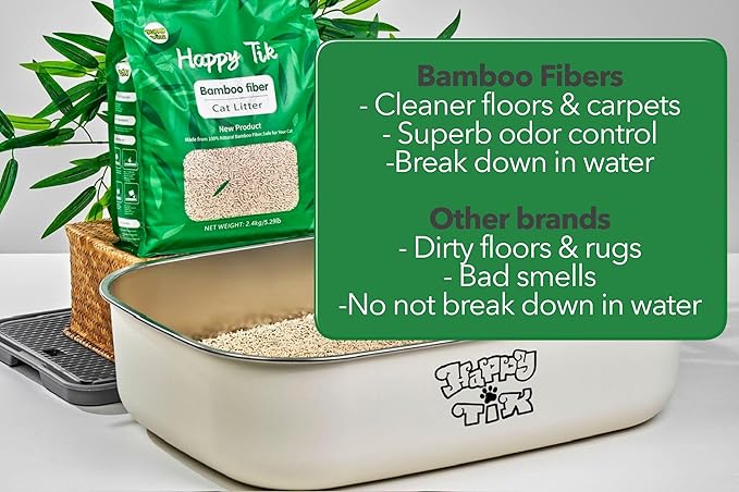 Plant-Based Bamboo Fiber Cat Litter, Green & Eco Friendly, Flushable & Resealable, Instant Clumping, Dust Free, Odor Control, 5.3Pounds, Unscented