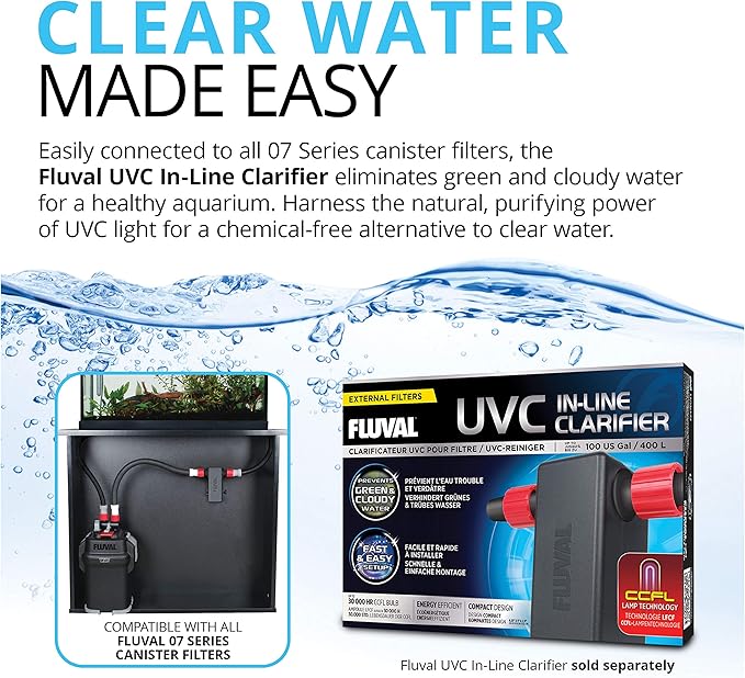 Fluval 107 Perfomance Canister Filter - for Aquariums Up to 30 Gallons - Aquarium Canister Filter
