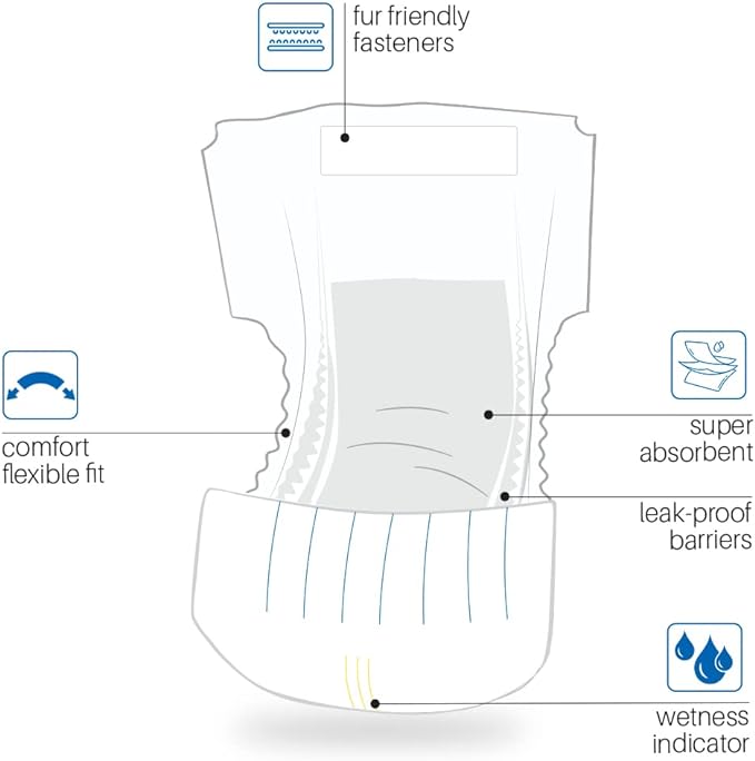 BV Dog Wraps Male Small (Waist 12-19in) Super Absorbent - 400 Count Disposable - Doggie Diapers with Wetness Indicator - Adjustable Male Dog Wraps - Ideal for Incontinence/Training