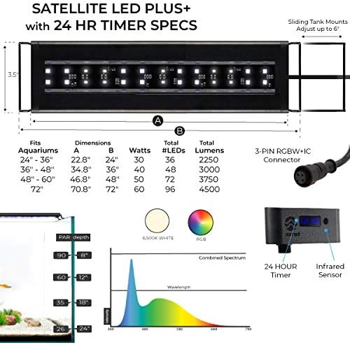 Current USA 24-36" Inch Satellite Freshwater LED Plus Full Spectrum RGB+W Light for Aquariums | Wireless 24 Hour Remote Control Fish Tank Lighting (4506)