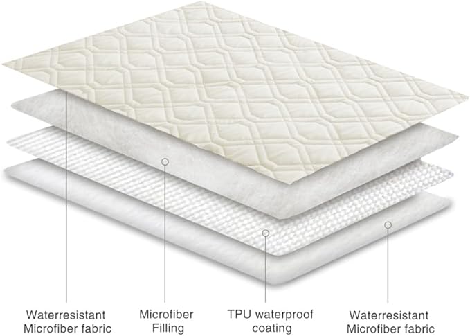 Ameritex Waterproof Dog Bed Cover Pet Blanket for Furniture Bed Couch Sofa Reversible