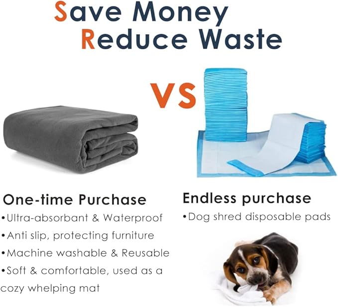 Washable Pee Pads for Dogs 65"x45"/72"x72" Extra Large Reusable Pee Pads Waterproof Pet Mat, Dog Playpen Mats for Puppy Training Whelping Playpen Pads