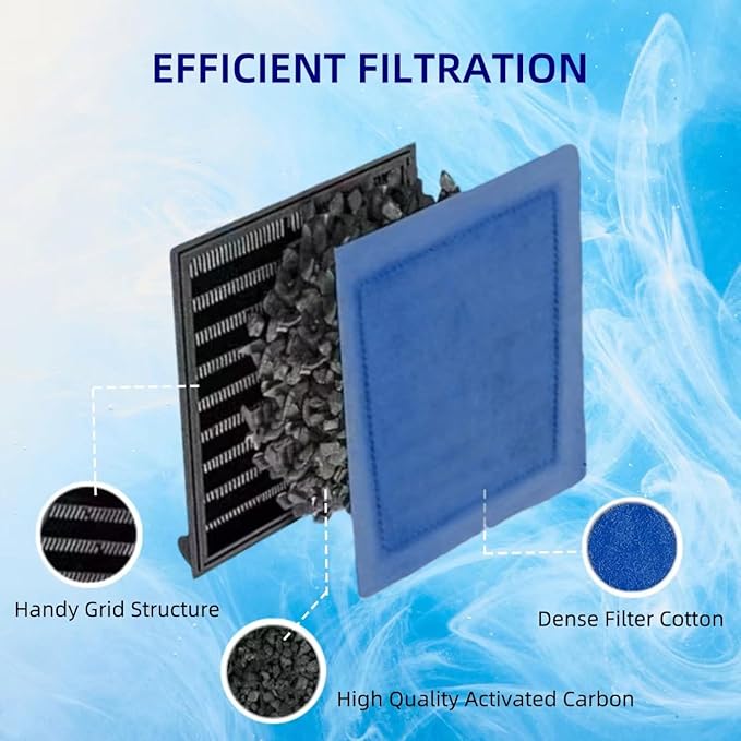 8 Pack Filter Replacements for Aqua-Tech EZ-Change #3 Replacements for Marineland Rite-Size C Compatible with 20-40/30-60 Gallon Fish Tank Power Filters Penguin 200B 350B 170B 330B 275 and 375