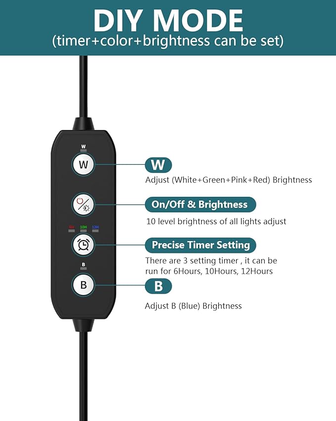 Led Aquarium Light for Plants-Full Spectrum Fish Tank Light with Timer Auto On/Off, 30-36 Inch, Adjustable Brightness, White Blue Red Green Pink LEDs with Extendable Brackets for Freshwater