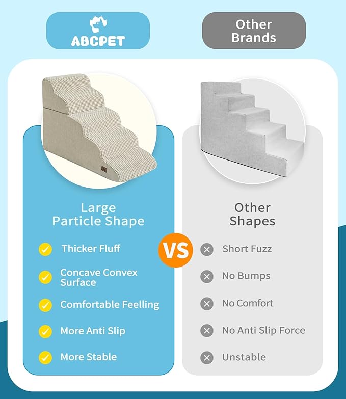 Dog Step for Bed, Dog Stair 5-Step 35D Pet Stair 19.7" H for High Bed or Sofa Non-Slip Balanced Pet Step Indoor, Beige