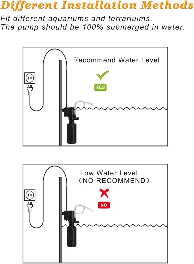 DOMICA Small Aquarium Filter with Aeration System 92GPH 5W Internal Filter for 3 to 10 Gallons Fish Tank, Submersible Fish Tank Filter with 4-pack Pre-filter Sponge