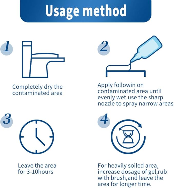 Mold Remover Gel - Effective Mold Cleaner for Household Shower, Kitchen Sinks, Walls, Tiles, Grout, Bathrooms, Washing Machine and Refrigerator Strips - 15 Fl.Oz