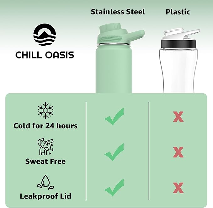 Chill Oasis Water Bottle | Compatible With Popular Flavor Cartridges | BPA Free, Leak Proof, Double-Walled Vacuum Insulated Stainless Steel, and Dishwasher Safe | Cold for 24 Hours (Sage, 32oz)