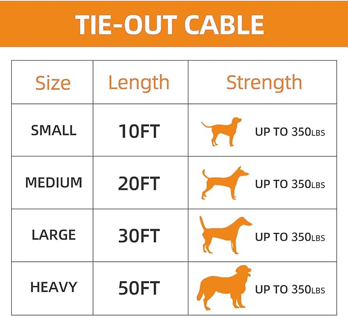Dog tie Out Cable, 10/20/25/30/50/70/100 feet, Suitable for Dogs up to 350 pounds, Dog Cable with Swivel Buckle, Lightweight, Non-Winding, for Outdoor Camping, Yard Dog Cable (Orange, 50FT)