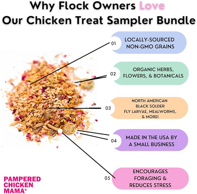 Pampered Chicken Mama Chicken Treat for Hens 8 Pounds Sampler Bundle: 8 Different Treats in One Box! - Grubs, Dried Mealworms, Cracked Corn, Oyster Shell, & Duck Feed