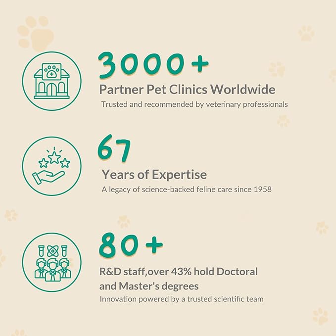 Cat Calming Diffuser for Travel – Pheromone Diffuser for Cats & Kittens to Reduce Anxiety and Stress-Related Behaviors, No Electricity Needed, Long-Lasting Enhanced Calming Aid (1 Pack)