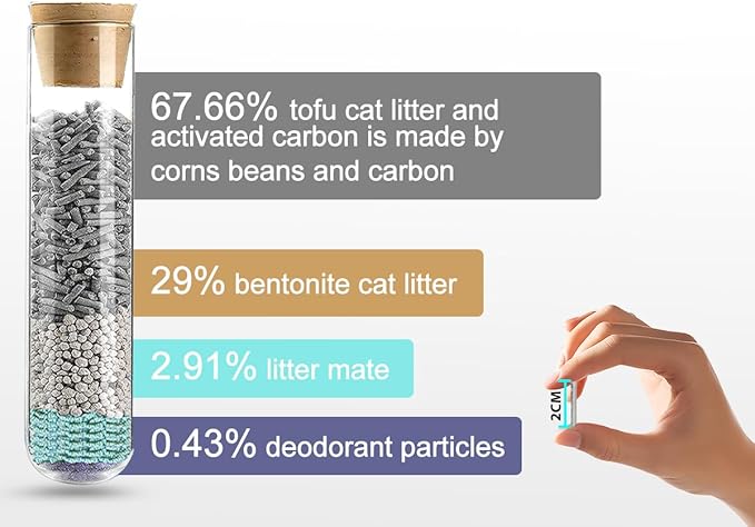 Vealind Cat Litter Fast Clumping Tofu Cats Litter, Flushable Ultra Absorbent 5 in 1 Dust-Free Flushable Odor Free Activiated Carbon Litter Pellets Unscented (4 PACK-32 Pounds)