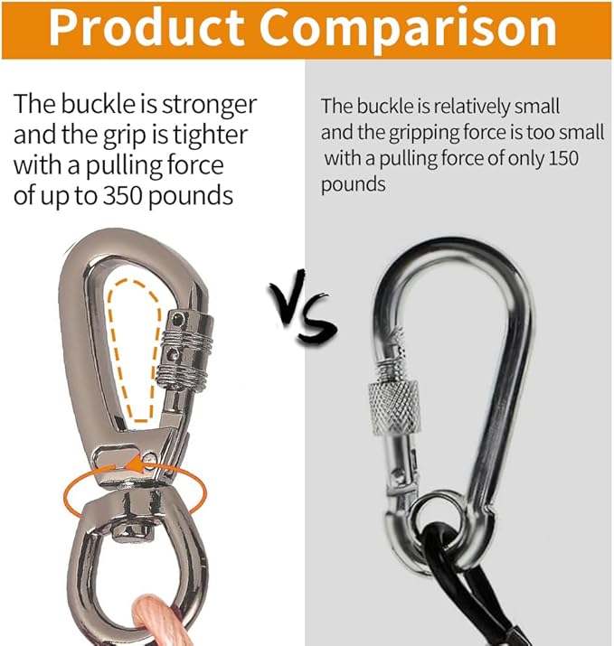 Dog tie Out Cable, 10/20/25/30/50/70/100 feet, Suitable for Dogs up to 350 pounds, Dog Cable with Swivel Buckle, Lightweight, Non-Winding, for Outdoor Camping, Yard Dog Cable (Orange, 100FT)