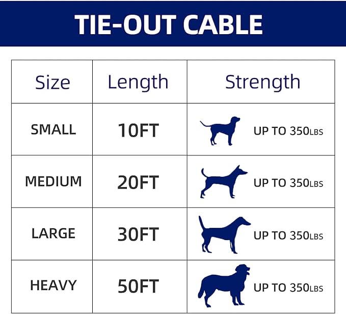 Dog Tie Out Cable, 50FT, Blue, Suitable for Dogs up to 350 pounds, Lightweight, Non-Winding, for Outdoor Use