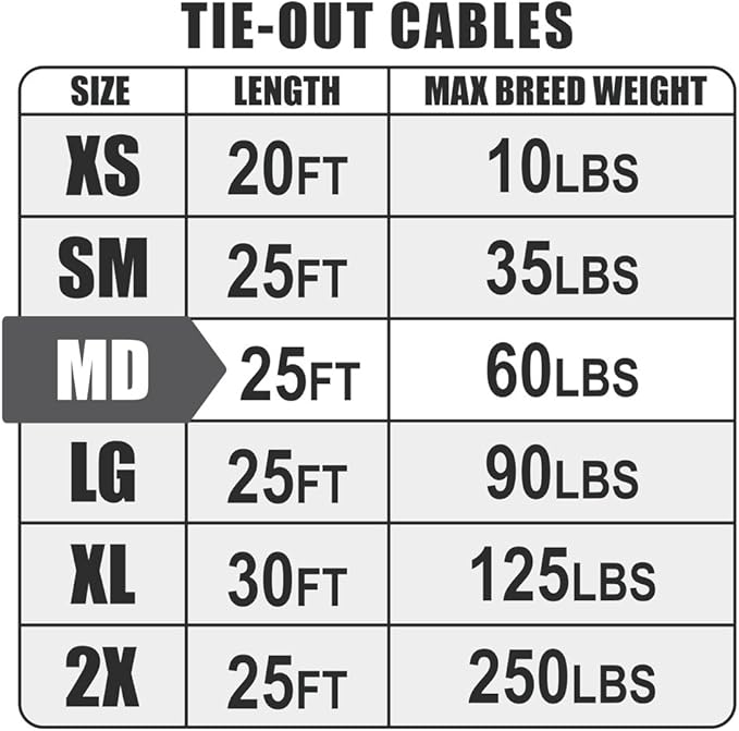 BV Dog Tie Out Cable 25 Feet - Heavy Duty Dog Lead Up to 60 Pounds - Reflective & Rust-Free with Quick Release Swivel Clips & 360° Rotating Clasp - Tangle-Free Dogs Runner for Yard (Blue, Single)