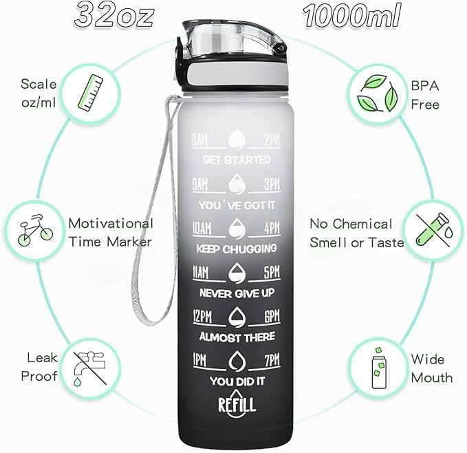 Enerbone Water Bottle, Leakproof BPA & Toxic Free, Motivational Water Bottle with Times to Drink and Straw, Fitness Sports Water Bottle with Strap for Office, Gym, Outdoor Sports