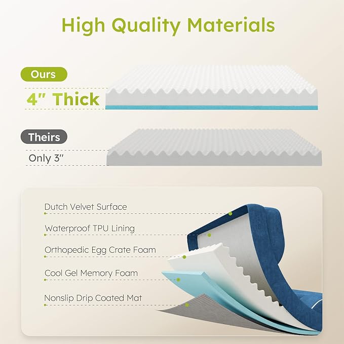 XXL Dog Bed for Extra Large Dogs, Giant Orthopedic Dog Bed with Cooling Gel Memory Foam, Waterproof Pet Bed with Removable Washable Cover, 53" Pet Sofa Bed Dutch Velvet with Bone Toy, Navy Blue