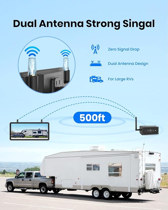AUTO-VOX Wireless Backup Camera Magnetic:7.2" 1080P HD DVR Recording Monitor,No Wiring 1 Min Install Dual Antenna RV Back Up Camera,IP69K Waterproof with IR Night Vision for Truck,Camper,Trailer