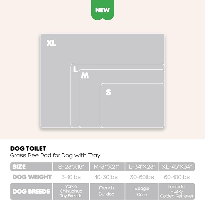 Dog Grass Pad with Tray, 45×34in XL Litter Box, 2×Grass Pad for Dogs Potty Washable, Thick Soft Odor-Free Hemmed Dog Pee Grass, Indoor Potty Training Balcony
