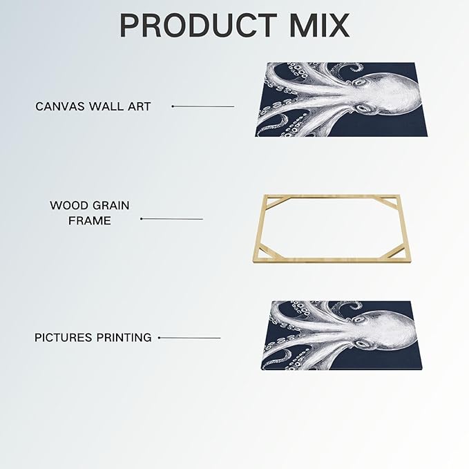 Octopus Wall Decor, Octopus Canvas Wall Art, Ocean Wall Decor,Sea Animal Canvas to Paint for Bathroom, Living Room, Bedroom (24" x 36" x 3 pcs)