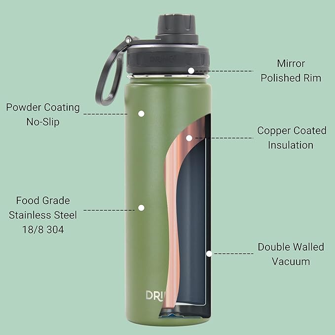 Drinco Stainless Steel Water Bottle Spout Lid Vacuum Insulated Double Wall Water Bottle Wide Mouth (40oz 32oz 22oz 18oz 14oz) Leak Proof Keeps Cold or Hot (22 oz, 22oz Forest)