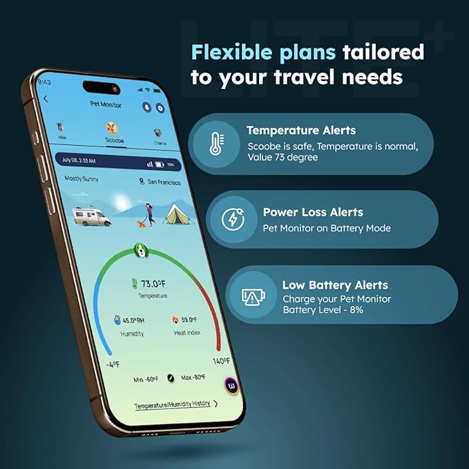 Waggle RV/Pet Temperature Monitor Lite + 4G Mini Camera Bundle - RV Pet Monitor | Real-time Temperature, Humidity, 4G Multi Carrier, 4G LTE Security Camera, Indoor/Outdoor, 2 Way Audio, Night Vision