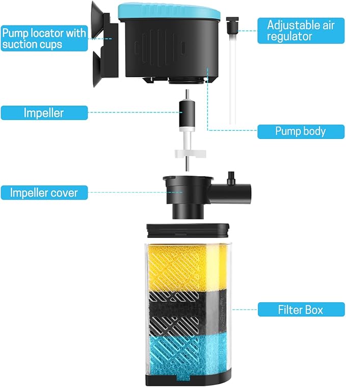 AquaMiracle Aquarium Filter 3-Stage in-Tank Filter Internal Fish Tank Filter Turtle Filter for 70-100 Gallon Fish Tanks with Dual Water Outlet & Aeration