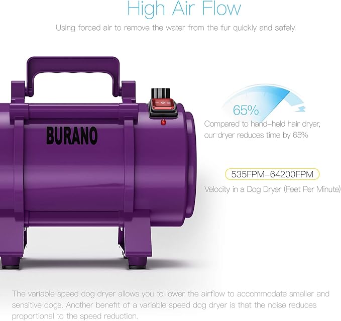 Burano Dog Dryer, High Velocity Pet Hair Dryer, 4.3HP Stepless Adjustable Speed Dog Hair Force Dryer for Dogs, Cats & More, Powerful Pet Blower with Heater
