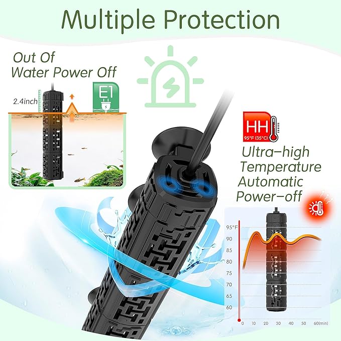 AQQA Fish Tank Heater,Aquarium Heater 50W 150W 250W 400W 500W 800W for 3-220 Gal,Set Temperature 59℉-93℉ Temperature Accuracy,Out of Water or High Temperature Automatic Power Off (500W to 80-130 gal)