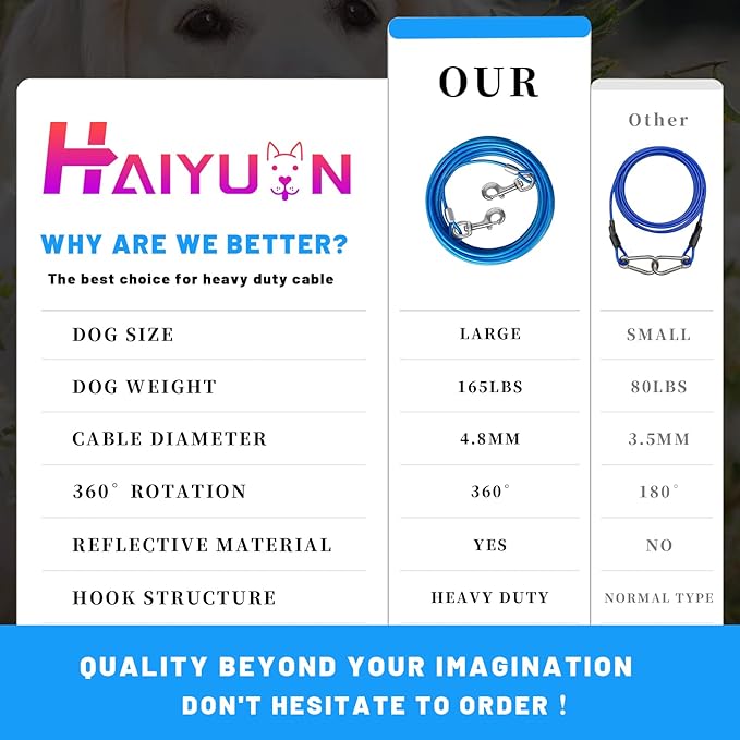 Dog Tie Out Cable - 10/15/20/25/30 FT Blue Steel Wire Cable with Durable Clips - Large Dog Lead for Outside Use - Up to 165 lbs