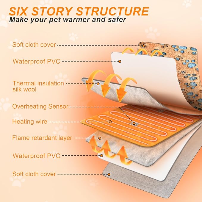 Dog Heating Pad,28×18 in Waterproof PVC Pet Heating Pad, Adjustable Thermostat+Constant On Function, Metal Protective Tube Comes with a Plush Cotton Sleeve，Whelping Box-Apricot